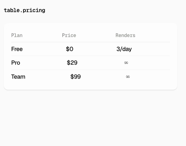 table.pricing
