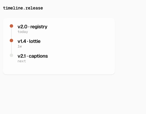 timeline.release